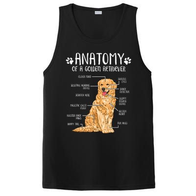 Funny Anatomy Golden Retriever Dog Lover PosiCharge Competitor Tank