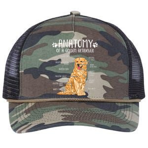 Funny Anatomy Golden Retriever Dog Lover Retro Rope Trucker Hat Cap