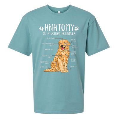 Funny Anatomy Golden Retriever Dog Lover Sueded Cloud Jersey T-Shirt