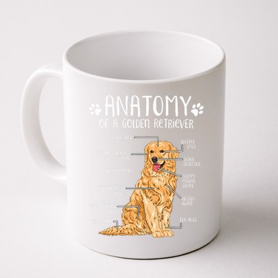 Funny Anatomy Golden Retriever Dog Lover Coffee Mug