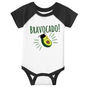 Funny Avocado Graduation Gift Bravocado Bravo Cado Cute Infant Baby Jersey Bodysuit