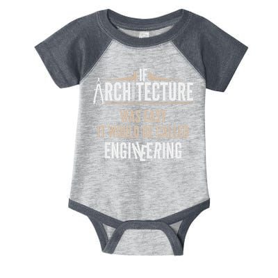 Funny Architect If Architecture Was Easy Infant Baby Jersey Bodysuit