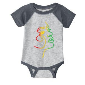 Face Abstract Juneteenth Art Back History Women African Infant Baby Jersey Bodysuit