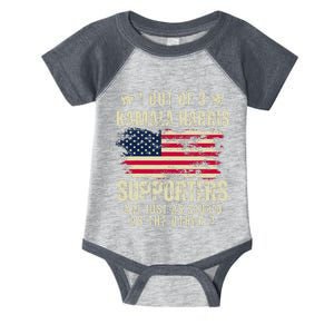 Funny Anti Kamala Harris Stupid Joke American Flag Usa Humor Infant Baby Jersey Bodysuit