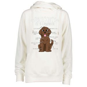 Funny Anatomy Labrador Retriever Chocolate Lab Dog Owner Womens Funnel Neck Pullover Hood