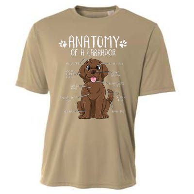 Funny Anatomy Labrador Retriever Chocolate Lab Dog Owner Cooling Performance Crew T-Shirt