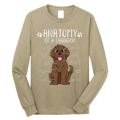 Funny Anatomy Labrador Retriever Chocolate Lab Dog Owner Long Sleeve Shirt