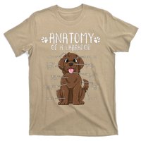 Funny Anatomy Labrador Retriever Chocolate Lab Dog Owner T-Shirt