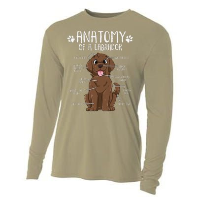 Funny Anatomy Labrador Retriever Chocolate Lab Dog Owner Cooling Performance Long Sleeve Crew