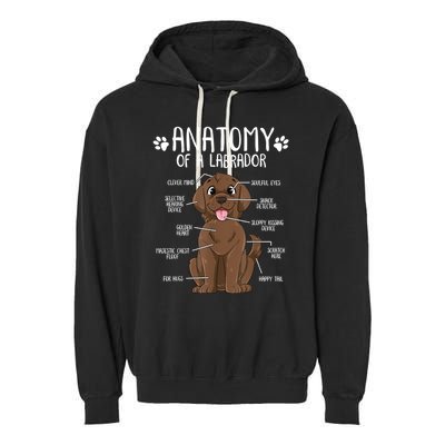 Funny Anatomy Labrador Retriever Chocolate Lab Dog Owner Garment-Dyed Fleece Hoodie