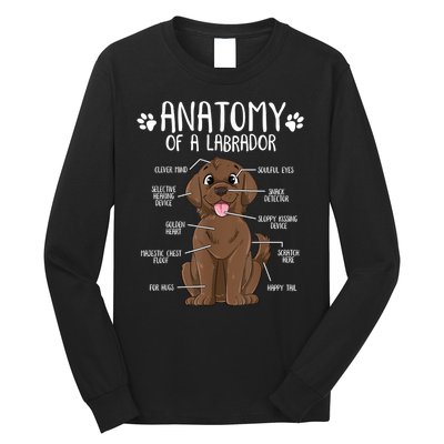 Funny Anatomy Labrador Retriever Chocolate Lab Dog Owner Long Sleeve Shirt