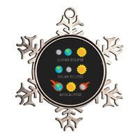 Funny Apocalypse Lunar Solar Eclipse Space Metallic Star Ornament