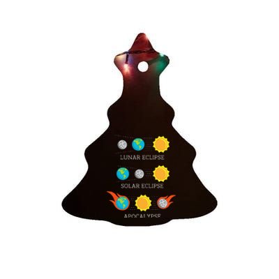 Funny Apocalypse Lunar Solar Eclipse Space Ceramic Tree Ornament