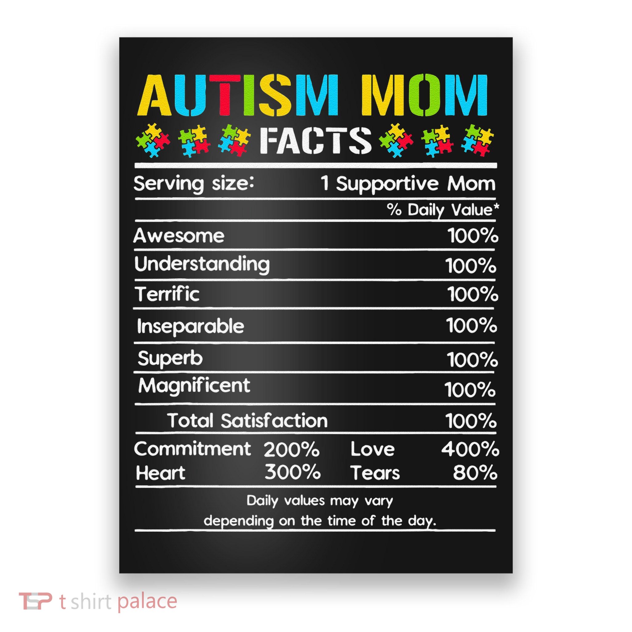 Funny Autism Mom Facts Proud Mom Autisms Gift Poster