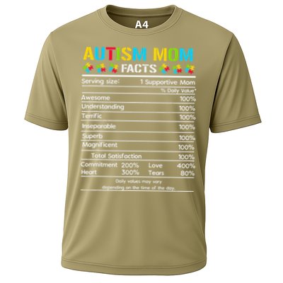 Funny Autism Mom Facts Proud Mom Autisms Gift Performance Shirt