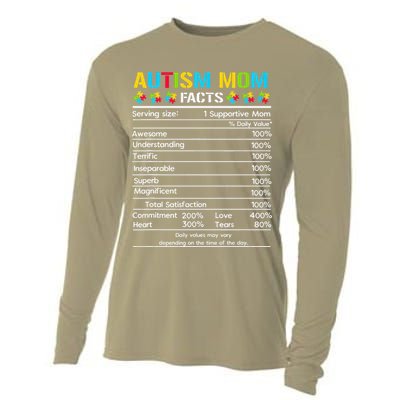 Funny Autism Mom Facts Proud Mom Autisms Gift Cooling Performance Long Sleeve Crew