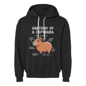 Funny Anatomy Of A Capybara Garment-Dyed Fleece Hoodie