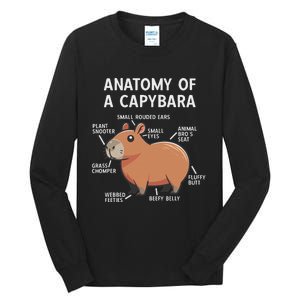 Funny Anatomy Of A Capybara Tall Long Sleeve T-Shirt