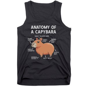 Funny Anatomy Of A Capybara Tank Top