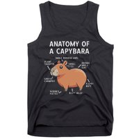 Funny Anatomy Of A Capybara Tank Top