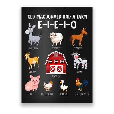 Farm Animals Old Macdonald Had A Farm Eieio Poster