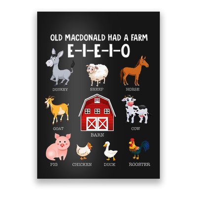 Farm Animals Old Macdonald Had A Farm Eieio Poster