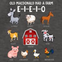 Farm Animals Old Macdonald Had A Farm Eieio Vector Backpack