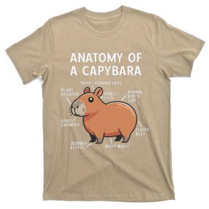 Funny Anatomy Of A Capybara T-Shirt