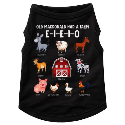 Farm Animals Old Macdonald Had A Farm E I E I O Doggie Tank