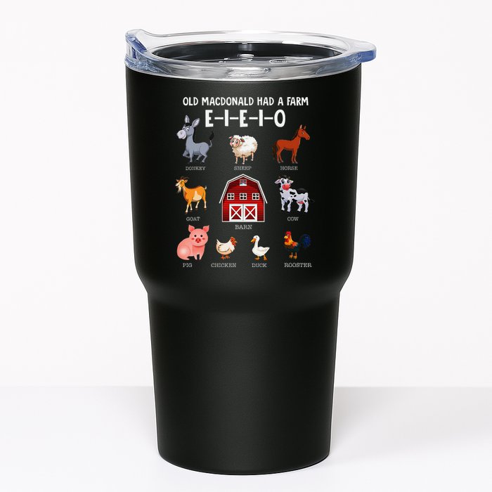 Farm Animals Old Macdonald Had A Farm E I E I O Tumbler