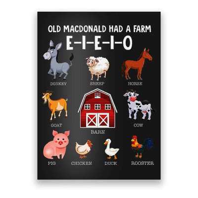 Farm Animals Old Macdonald Had A Farm E I E I O Poster