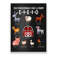 Farm Animals Old Macdonald Had A Farm E I E I O Poster