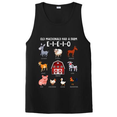 Farm Animals Old Macdonald Had A Farm E I E I O PosiCharge Competitor Tank