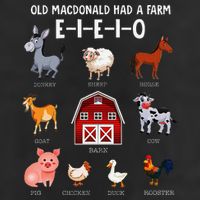 Farm Animals Old Macdonald Had A Farm E I E I O Microfiber Hand Towel