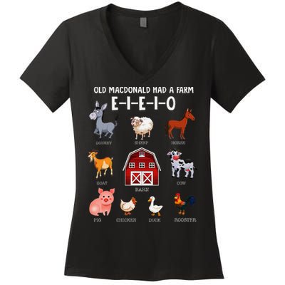 Farm Animals Old Macdonald Had A Farm E I E I O Women's V-Neck T-Shirt