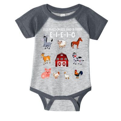 Farm Animals Old Macdonald Had A Farm E I E I O Infant Baby Jersey Bodysuit