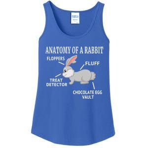 Funny Anatomy Of Rabbit Easter Cute Bunny Lover Mom Dad Gift Ladies Essential Tank