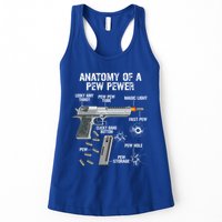 Funny Anatomy Of A Pew Pewer Gift Ammo Gun Gift Adt Saying Gift Womens Tank Top