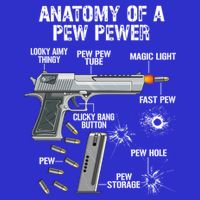 Funny Anatomy Of A Pew Pewer Gift Ammo Gun Gift Adt Saying Gift Womens Tank Top