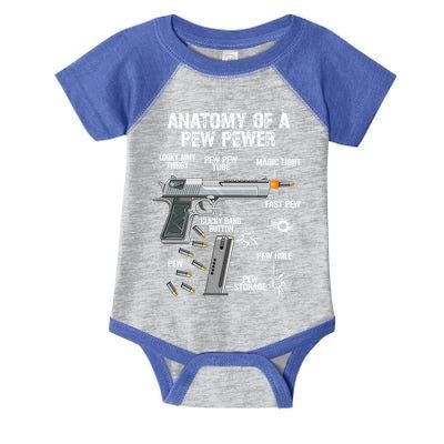 Funny Anatomy Of A Pew Pewer Gift Ammo Gun Gift Adt Saying Gift Infant Baby Jersey Bodysuit
