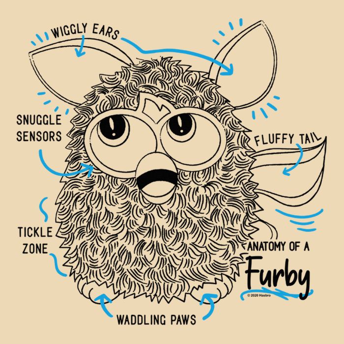 Furby Anatomy Of A Furby Retro Textbook Diagram Drawstring Bag