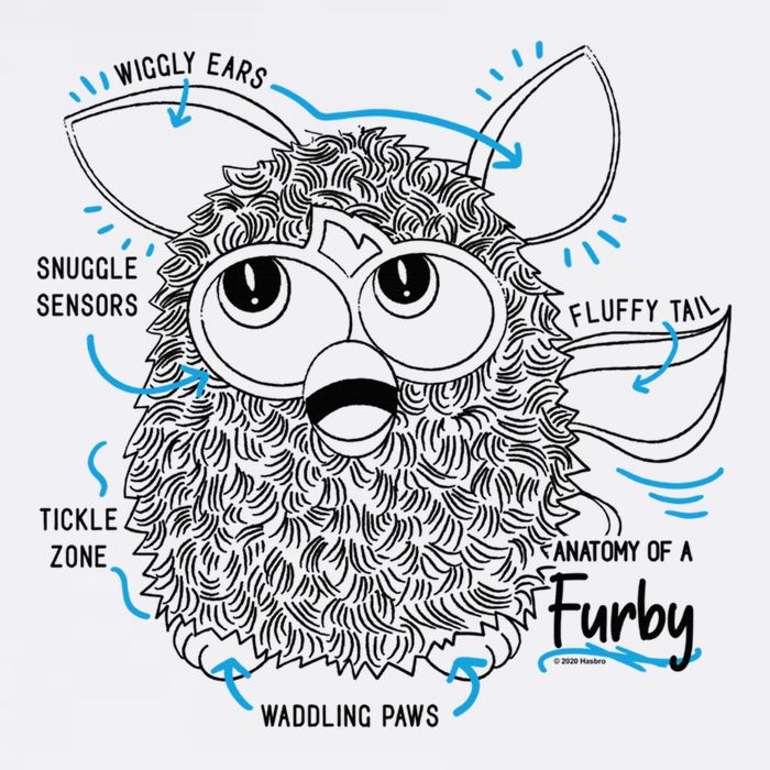 Furby Anatomy Of A Furby Retro Textbook Diagram Cooling Performance Crew T-Shirt