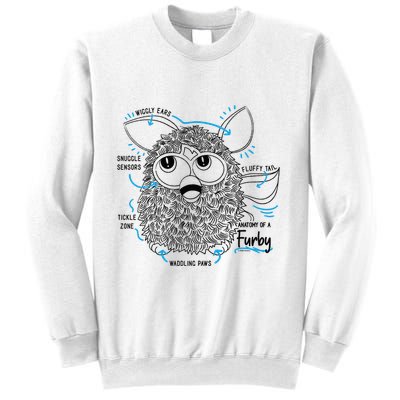 Furby Anatomy Of A Furby Retro Textbook Diagram Sweatshirt
