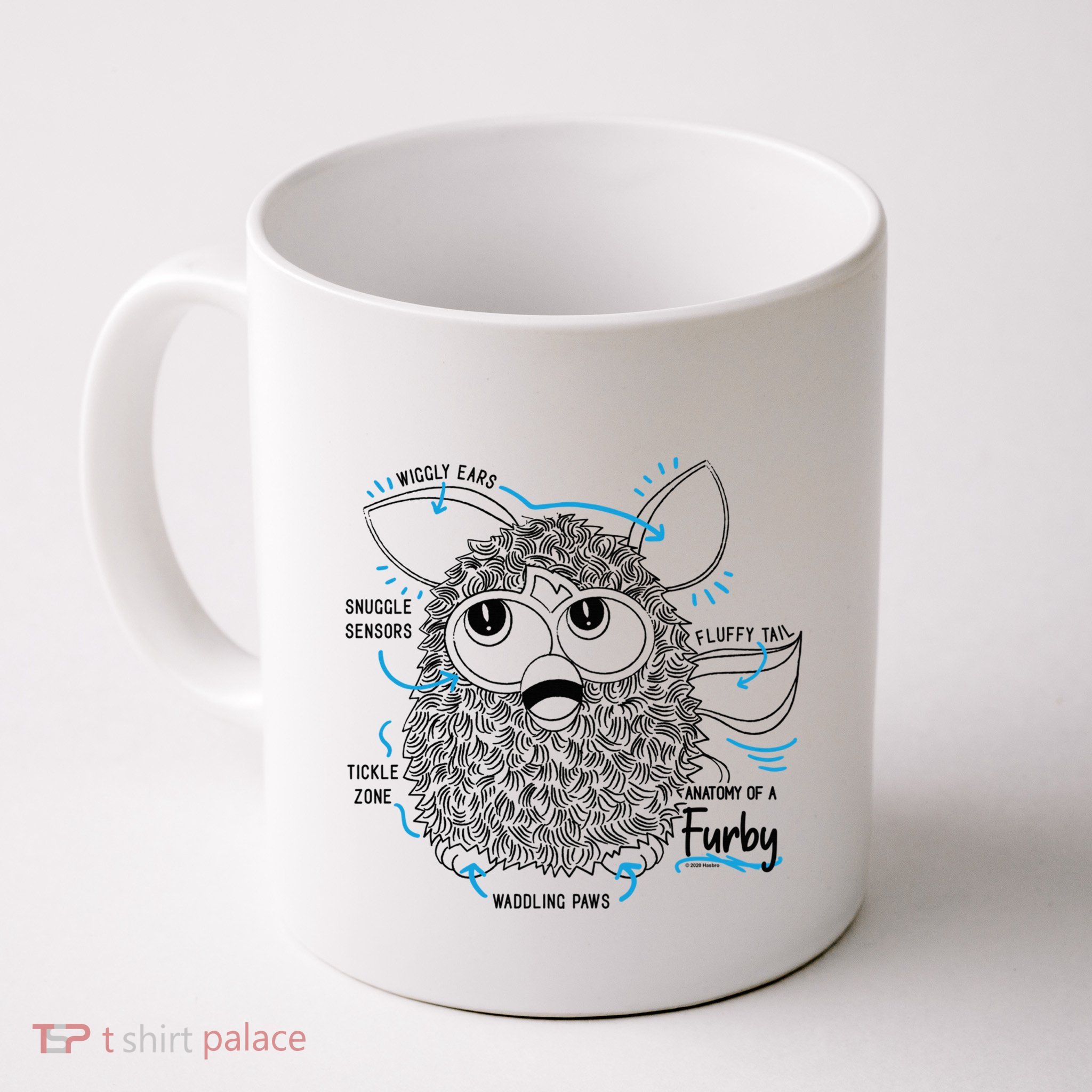 Furby Anatomy Of A Furby Retro Textbook Diagram Mug