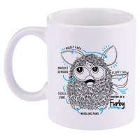 Furby Anatomy Of A Furby Retro Textbook Diagram 11oz C Handle Ceramic Mug