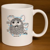 Furby Anatomy Of A Furby Retro Textbook Diagram 11oz C Handle Ceramic Mug