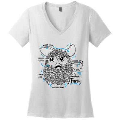 Furby Anatomy Of A Furby Retro Textbook Diagram Women's V-Neck T-Shirt