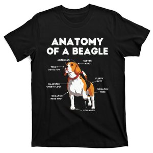 Funny Anatomy Of A Beagle T-Shirt