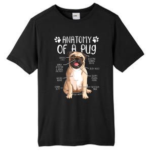 Funny Anatomy Pug Dog Pug Lover Tall Fusion ChromaSoft Performance T-Shirt