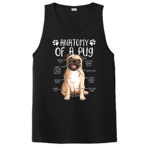 Funny Anatomy Pug Dog Pug Lover PosiCharge Competitor Tank